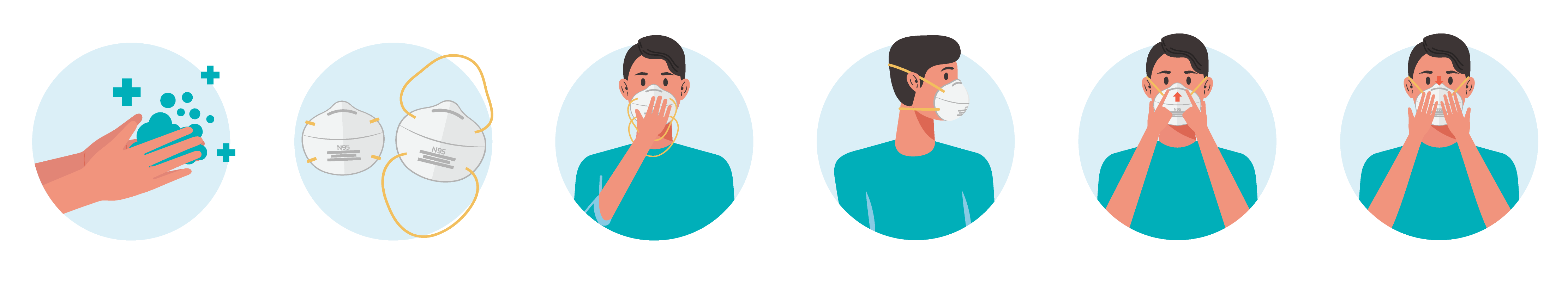How to don a medical mask or P2/N95 particulate respirator safely