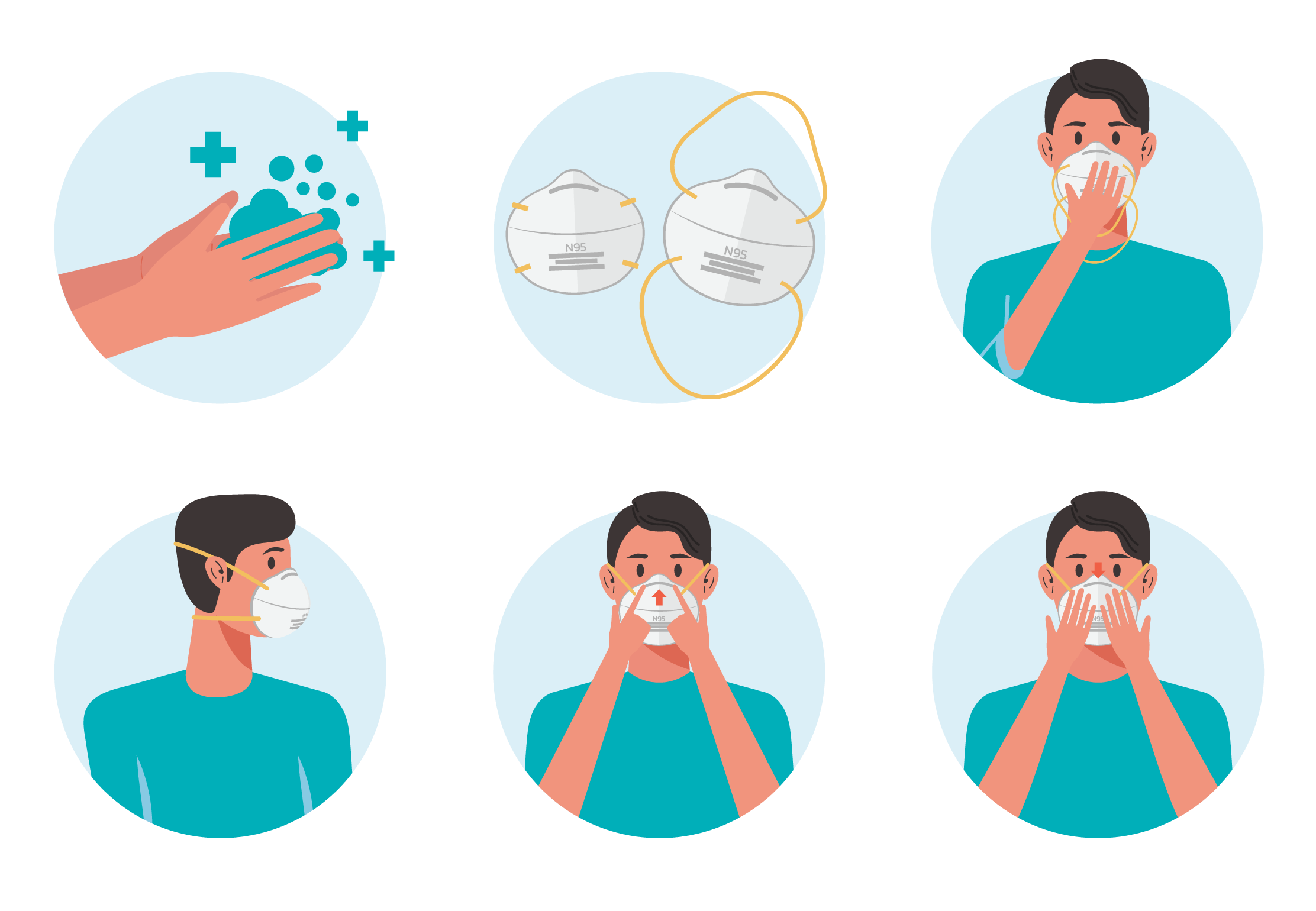 How to don a medical mask or P2/N95 particulate respirator safely